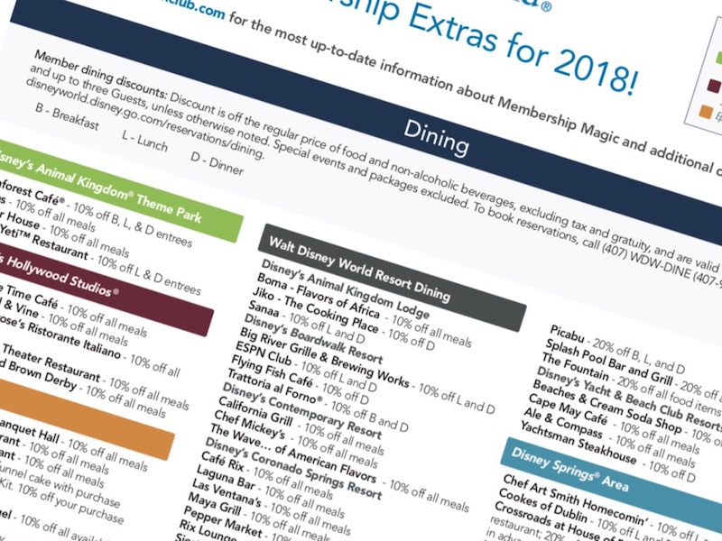 Membership Extras 2018