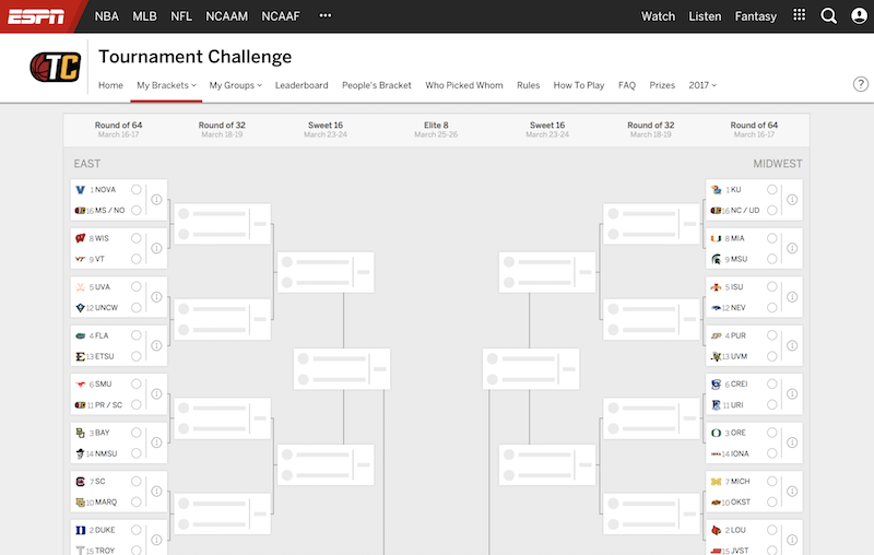 NCAA Tourney 2017