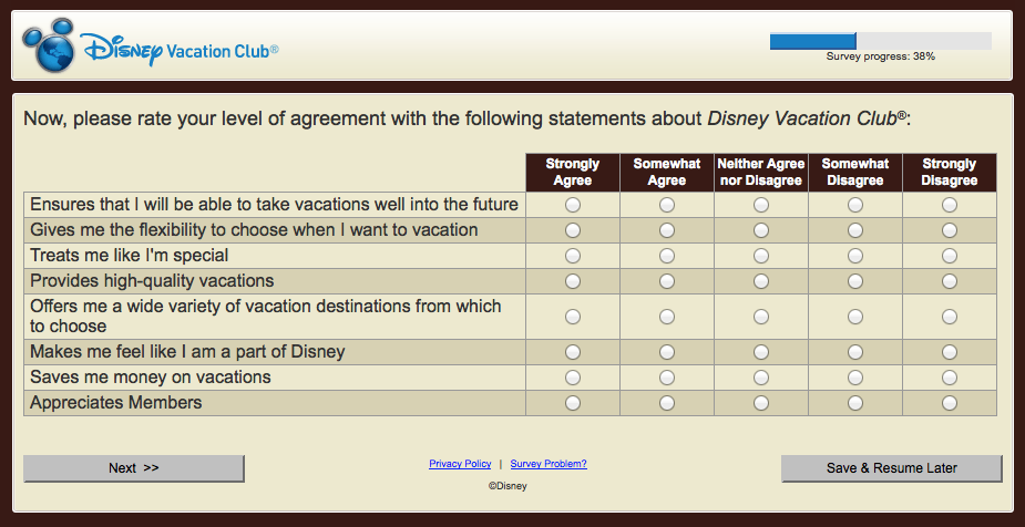 DVC Survey - March 2014