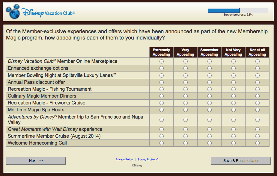 DVC Survey - March 2014