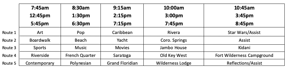 BVR Schedule 201911