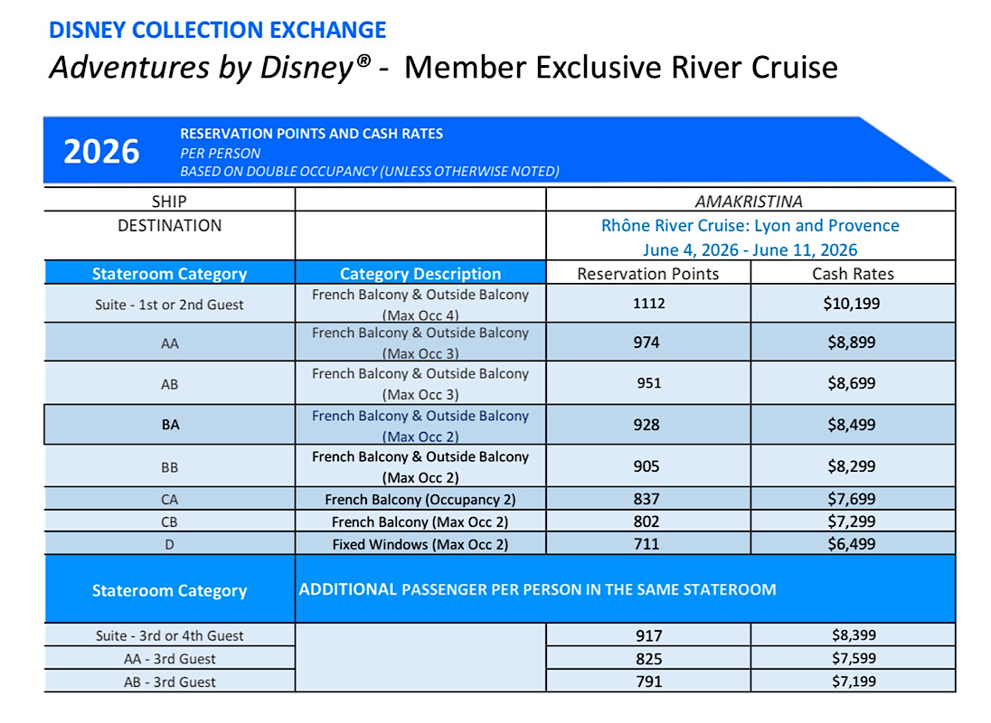 Disney Vacation Club River Cruise France 2026b