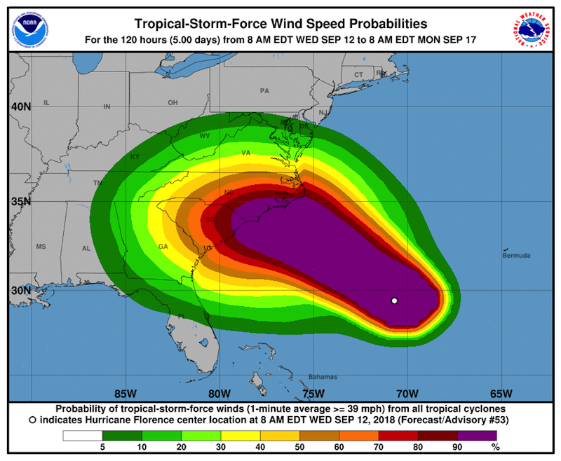 Hurricane Florence 