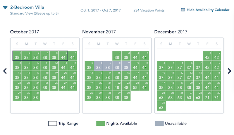 Copper Creek Availability